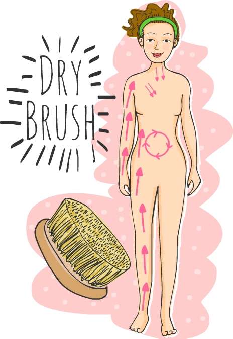 dry_brush